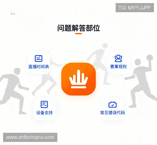 问题解答链